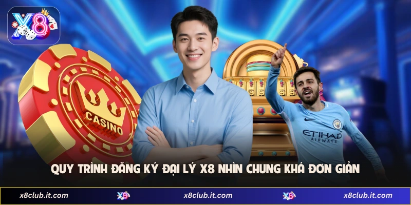 Đại Lý X8: Quy Trình Hợp Tác Và Cách Tối Ưu Hiệu Quả 3 Quy trình đăng ký đại lý X8 nhìn chung khá đơn giản